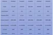 105309 bytes