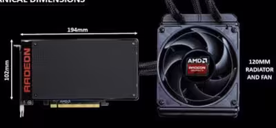Estas son las características de la Radeon R9 Fury X, igual rendimiento que la GTX Titan X