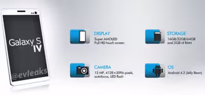 Se filtan capturas de pantalla del Galaxy SIV, confirmarían varias características