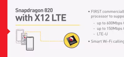 Snapdragon 820 incluye X12 LTE con hasta 600 Mbps de descarga
