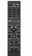 Cambia de canal en tu televisor y tu PS4 con este mando a distancia oficial de Sony