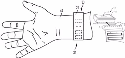 Apple patenta correas hechas con tejidos que se pueden usar para mostrar información