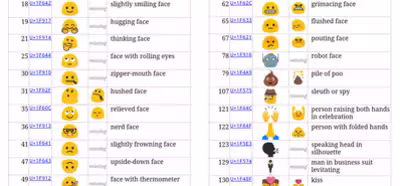 Se confirma Android 6.0.1 y viene con nuevos emojis