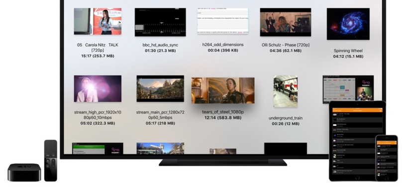 Настройка vlc на apple tv