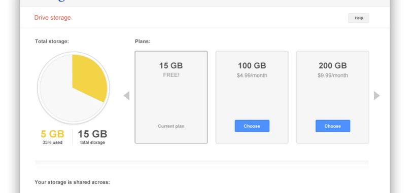 Google unifica en 15GB gratuitos el almacenamiento en la nube de Gmail, Drive y Google+ Photo