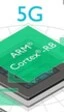 ARM anuncia el procesador Cortex-R8 para tiempo real y comunicaciones 5G