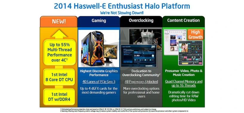Intel prepara Haswell-E, una línea de procesadores de 8 núcleos para la primavera de 2014