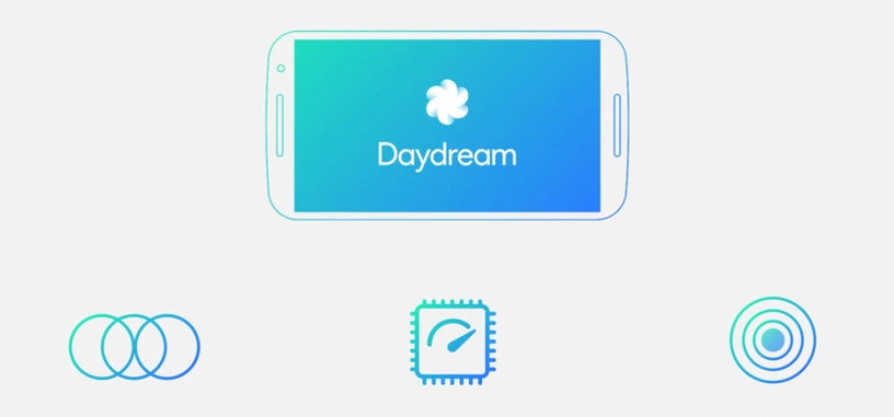 Ningún teléfono a la venta cumple los requisitos de Daydream, la RV de Google