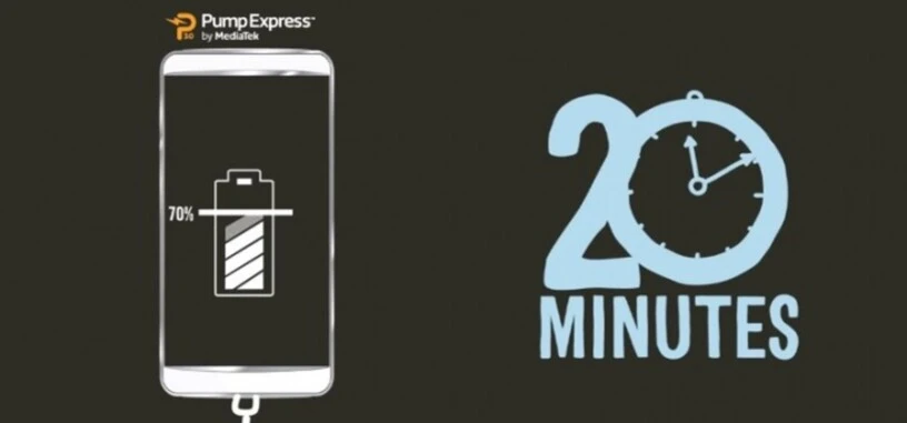 De cero al 70% de batería en 20 minutos gracias a Pump Express 3.0 de MediaTek