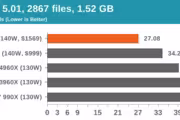 19805 bytes