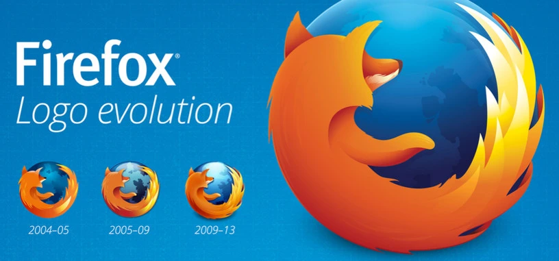 Firefox 23 ya disponible: nuevo logo, consolidación de la barra de búsqueda, botón de compartir...