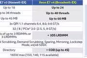 29261 bytes
