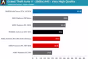 25825 bytes
