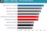 27453 bytes