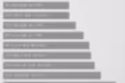 32748 bytes
