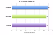 25150 bytes