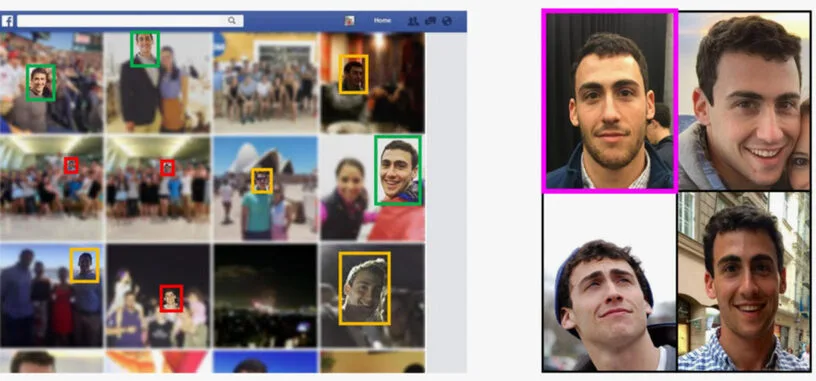Consiguen saltar diversos sistemas de reconocimiento facial usando fotos de Facebook