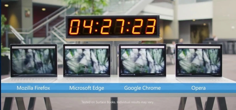 Microsoft continúa la pelea con Google por la mayor duración de batería en portátiles