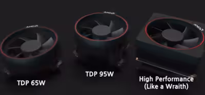 Esta sería la nueva refrigeración de serie que llegaría con los Ryzen