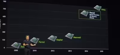 Aparecen los primeros indicios del chip GV100 de gráficas Volta de Nvidia