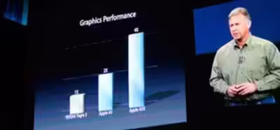 Pruebas de rendimiento de procesador A5X y Nvidia Tegra 3