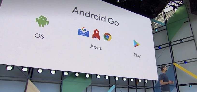 Android Go es una versión de Android para móviles de bajo coste