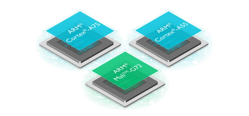 ARM anuncia sus núcleos Cortex-A75 y Cortex-A55, y la nueva GPU Mali-G72