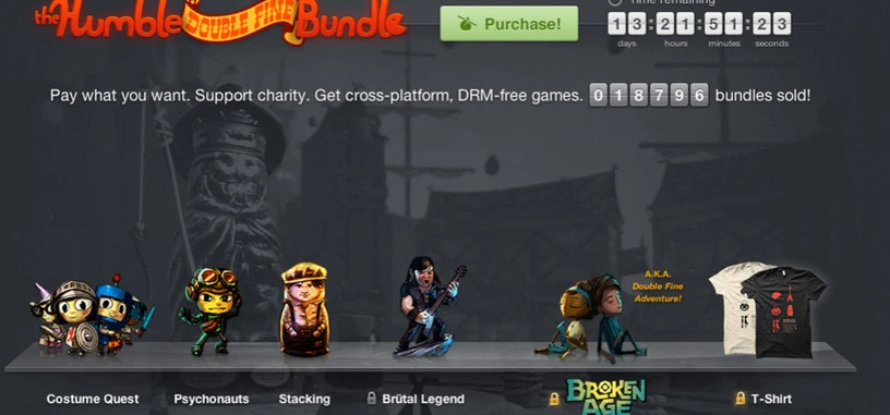 Los juegos de Double Fine llegan a The Humble Bundle