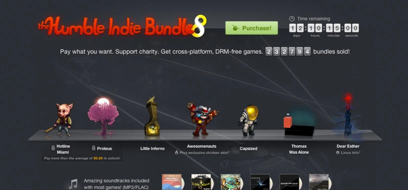 The Humble Bundle 8 consigue recaudar 1 millón de dólares en menos de 20 horas