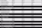 29100 bytes
