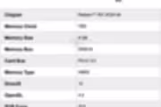 206848 bytes