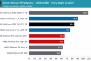 31272 bytes