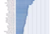 73258 bytes