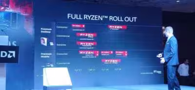AMD confirma la segunda generación Ryzen para el primer y segundo trimestre de 2018