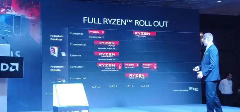 AMD confirma la segunda generación Ryzen para el primer y segundo trimestre de 2018