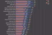 74960 bytes