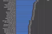69182 bytes