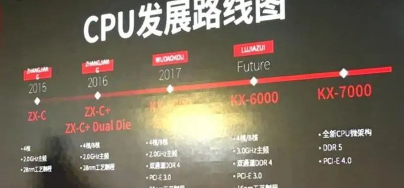 VIA va a competir con AMD con los procesadores Zhaoxin