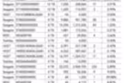292450 bytes