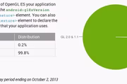 15559 bytes