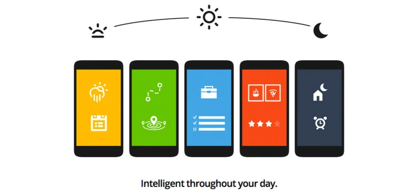 Aviate, un launcher para Android que tiene en cuenta el contexto en el que estás