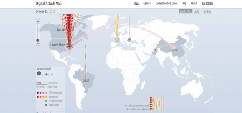 Google presenta un servicio para ver en tiempo real los ataques DDoS del mundo
