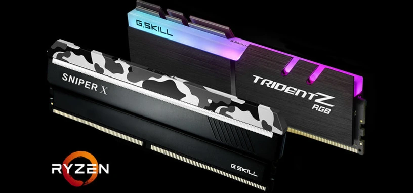 G.Skill anuncia nueva memoria DDR4 de hasta 3600 MHz para las placas base X470