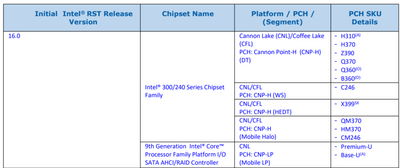 intel-z390-x399-chipset-1000x420.png