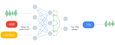 rnn_big.png