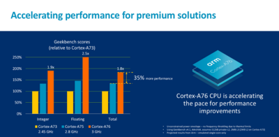 accelerating_performance_1040.png-1040x0.png