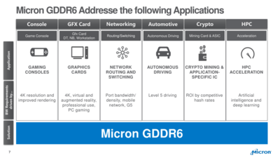 gddr6_press_briefing_180619_sent_07_575px.png