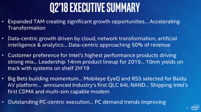 intel_executive_summary_q2_2018.png