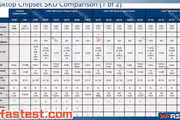 274947 bytes