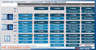 intel-2019-cpu-roadmap-1600x833.avif